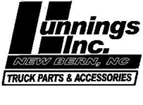 Hunnings Inc.